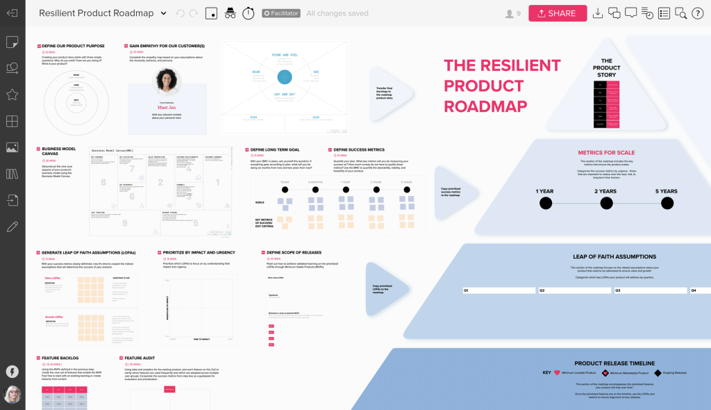 product roadmaps relaunched 